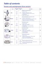 Cataloque Force sensors | Load cells | Analyzer - 6