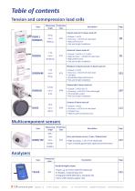 Cataloque Force sensors | Load cells | Analyzer - 8