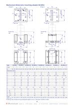 Cataloque Torque sensors | Test benches | Analyzers - 13