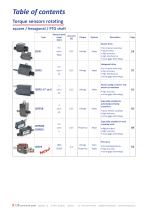 Cataloque Torque sensors | Test benches | Analyzers - 6