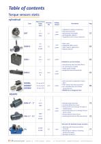 Cataloque Torque sensors | Test benches | Analyzers - 7