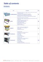 Cataloque Torque sensors | Test benches | Analyzers - 8