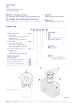 Datasheet Measurement cables - 2