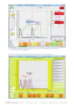 Datasheet Measurement module ValueMasterbase - 3