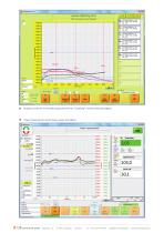 Datasheet Measurement module ValueMasterbase - 5