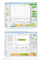 Datasheet Measurement module ValueMasterbase - 6