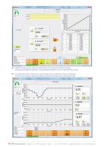 Datasheet Measurement module ValueMasterbase - 7