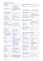 Datasheet Multipurpose Torque Meter GMV2 - 2