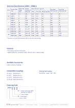 Datasheet torque sensor DRBK + DRBK-A - 5