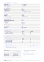 Datasheet torque sensor DRBL - 2