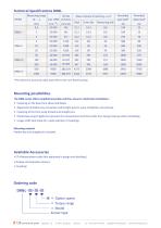 Datasheet torque sensor DRBL - 4