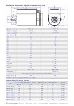 Datasheet torque sensor DRDM - 2