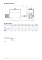 Datasheet torque sensor DRFS - 3