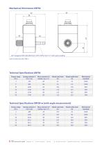 Datasheet torque sensor DRFSK - 3