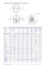 Datasheet torque sensor DRVL - 4