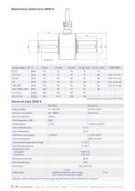 Datasheet torque sensor DRW-K - 2