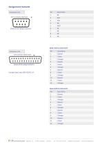 Datasheet ValueView-D - 6