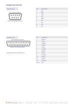 Datasheet ValueView-S - 6