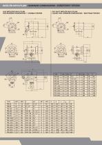 Brick and Duct Process Burners-5