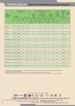 Brick and Duct Process Burners-8