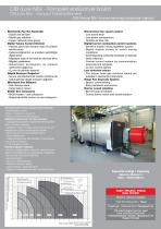 CIB DIB DSE MIB for Industry-4