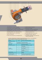 Diesel Burners-5