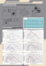 Diesel Burners-7