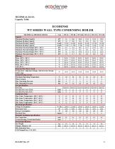 ECODENSE WT series-22