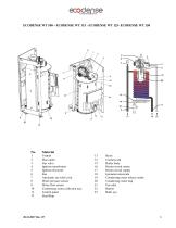 ECODENSE WT series-9