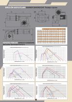Fuel-Oil Burners-7