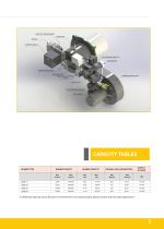 grm series burners 2017-5