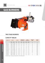 Monoblock Burners 2017-14