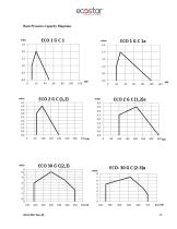 MONOBLOCK GAS BURNERS-13