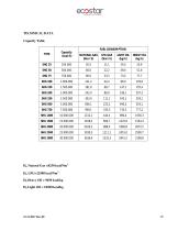 SHG series-11
