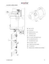 SHG series-16