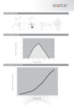 Technical Catalogue-11