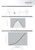 Technical Catalogue-13
