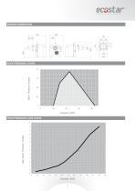 Technical Catalogue-15