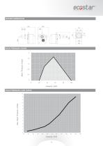 Technical Catalogue-17