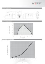Technical Catalogue-19