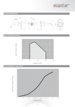 Technical Catalogue-21