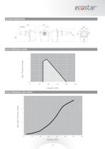 Technical Catalogue-23