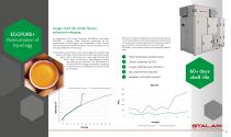 Food safety equipment-12