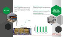 Food safety equipment-7