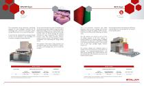 Textile dryers - Catalogue 2019-10
