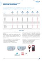 Heat Recovery Units Accessories-10