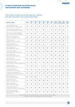 Heat Recovery Units Accessories-2