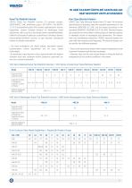 Heat Recovery Units Accessories-3