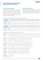 Heat Recovery Units Accessories-4