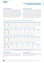 Heat Recovery Units Accessories-5